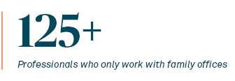 125+ professions dedicated to working exclusively with family offices