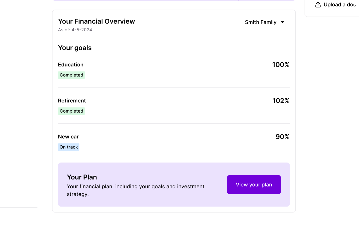 Wove investor platform