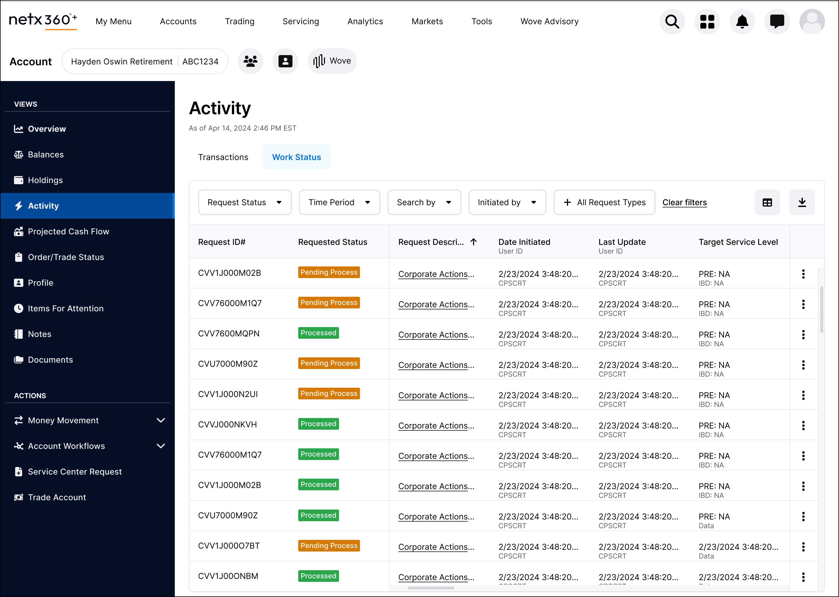 NetX360+ dashboard with personalized content