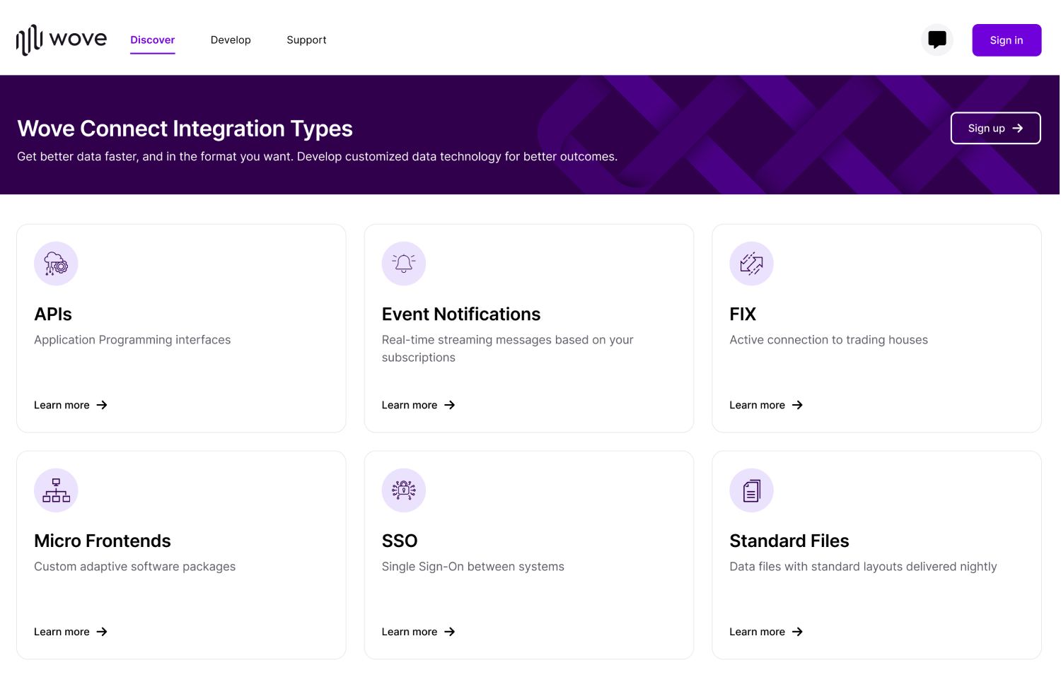 Wove connect platform