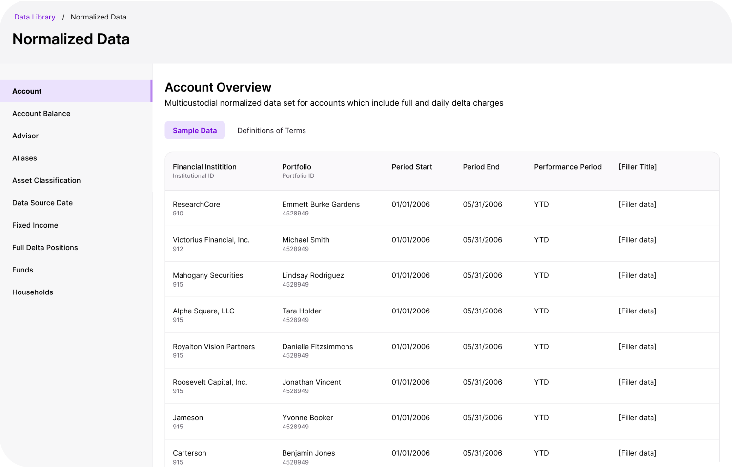 Wove connect platform