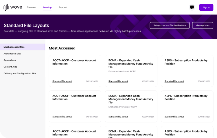 Wove connect platform